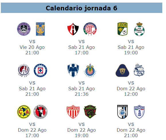 Guia de la jornada 6, trasmisiones, pronósticos y horarios del futbol mexicano